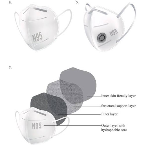 Awesome Product Image